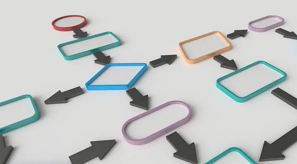 WAD Theme | Service: ESTRUCTURA ORGANIZACIONAL